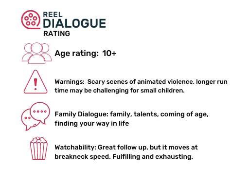 Reel Dialogue rating