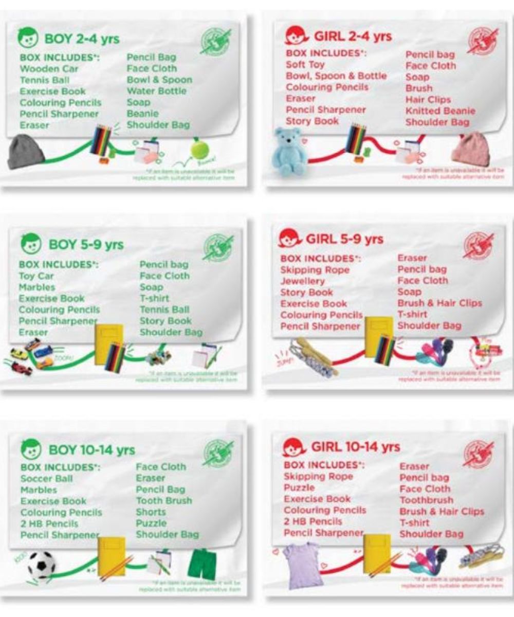 Shoebox Gift Iists
